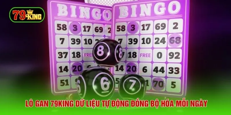 Lô gan 79KING dữ liệu tự động đồng bộ hóa mỗi ngày